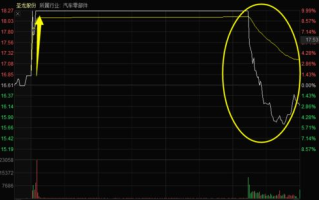 秒射怎么办, 提高性生活质量-有效解决方案解析