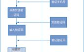 小红帽HD版神马影院观影体验优化指南