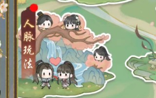 《华夏千秋》制药系统介绍