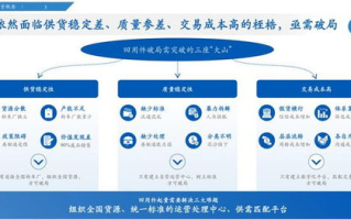 网易星球：探索区块链技术的无限可能