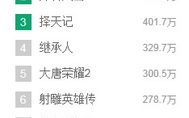 国产电视剧排行榜前十名, 精选剧集推荐-影视爱好者必看