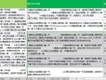 西安建筑科技大学,学术实力与校园生活解析-教育资源详解