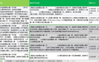 西安建筑科技大学,学术实力与校园生活解析-教育资源详解