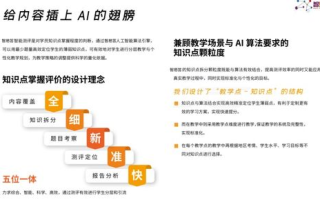 在线咨询,提升服务效率-优化用户体验解析