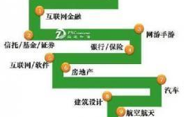 合法获取斗罗大陆全集免费资源的方法与注意事项