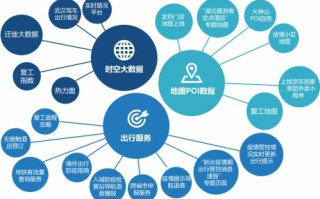 全国疫情最新情况分析与防控指南-实时动态更新