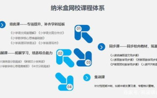 在线教育解决方案，互动式学习体验-甄嬛传全集电视剧在线观看免费
