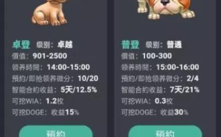 百度金融携手区块链，创新“养狗”模式，探索数字货币新应用！