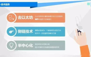 以太坊区块链游戏：探索未来游戏下载的新趋势