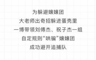天天向上,积极进取的态度-习惯养成的秘诀解析