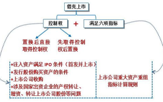 意大利电大尺梦醒时分异常处理攻略-快速解决方法解析