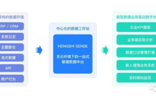 佛塑科技，创新引领塑料新材料发展-企业核心竞争力解析