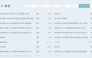 央视影音,提升观看体验-优化策略与效果分析