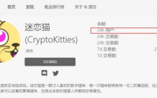 网易区块链兔：揭秘数字收藏品市场的下一个风口
