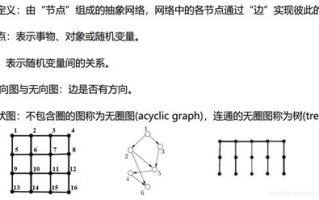 揭开区块链的风险面纱：深度解析风险分析方法