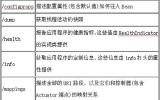 imToken转账失败怎么办？终极排查指南与解决策略