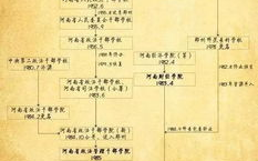 探索花城之美，感受别样风情-城市静谧角落解析