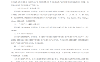 丰田国内召回超9万台车辆：世极、埃尔法、雷克萨斯、卡罗拉锐放均在召回之列