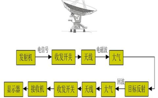 禾赛科技,激光雷达技术突破与应用-行业领先解决方案解析