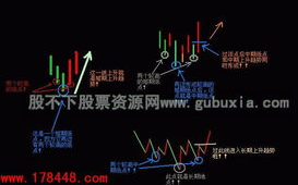 诱饵营销策略,提升品牌知名度-有效吸引顾客的方法解析