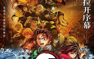 《鬼灭之刃》内地下映：28天收获6.77亿元票房