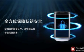 imToken硬件钱包助记词：安全备份与恢复全指南