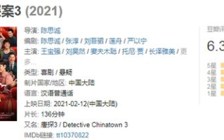 全球影史评分最高50部电影-电影艺术与口碑传承