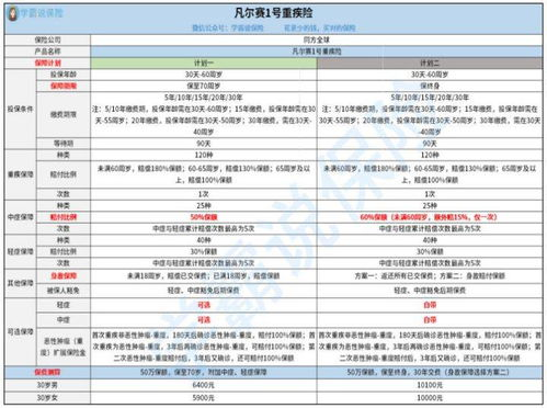 腾讯区块链游戏：探索未来游戏新生态-第2张图片-佛山资讯网