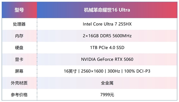 同配置比别家便宜1000块！体验机械革命耀世16 Ultra-第1张图片-佛山资讯网