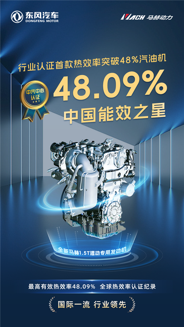 热效率48.09%行业第一！东风马赫混动发动机一箱油多跑约百公里-第1张图片-佛山资讯网