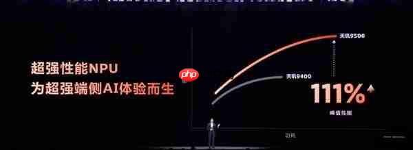端侧AI更安心!天玑9500强大双NPU:实现智能体验与隐私安全兼得-第2张图片-佛山资讯网 端侧AI更安心!天玑9500强大双NPU:实现智能体验与隐私安全兼得-第2张图片-佛山资讯网
