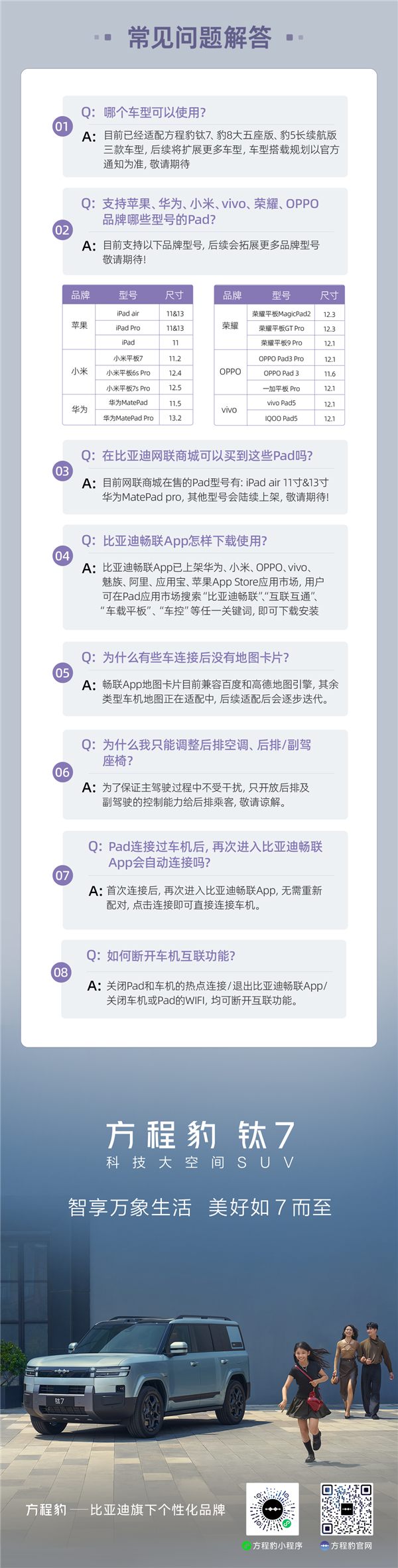 比亚迪商城上架苹果、华为平板 只为一个App -第3张图片-佛山资讯网