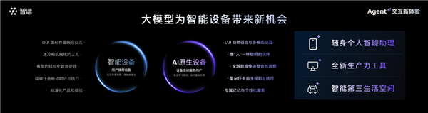 智谱开源会操作手机的AI Agent模型AutoGLM：能自动操作微信、淘宝、抖音等-第2张图片-佛山资讯网
