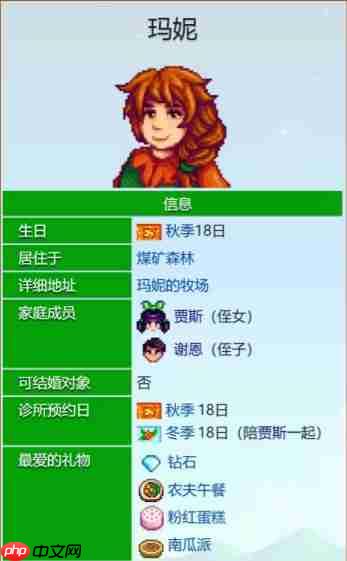 《星露谷物语》玛妮爱心事件介绍-第1张图片-佛山资讯网 《星露谷物语》玛妮爱心事件介绍-第1张图片-佛山资讯网