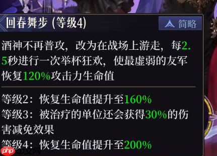 《不朽箴言》狄奥尼索斯技能装备推荐-第1张图片-佛山资讯网