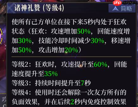 《不朽箴言》狄奥尼索斯技能装备推荐-第3张图片-佛山资讯网