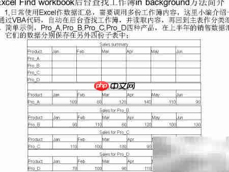 Excel后台查找工作簿方法-第1张图片-佛山资讯网 Excel后台查找工作簿方法-第1张图片-佛山资讯网