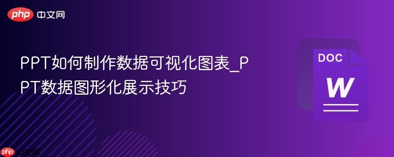 PPT如何制作数据可视化图表_PPT数据图形化展示技巧-第1张图片-佛山资讯网