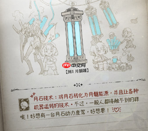 《二重螺旋》月石技术介绍-第3张图片-佛山资讯网