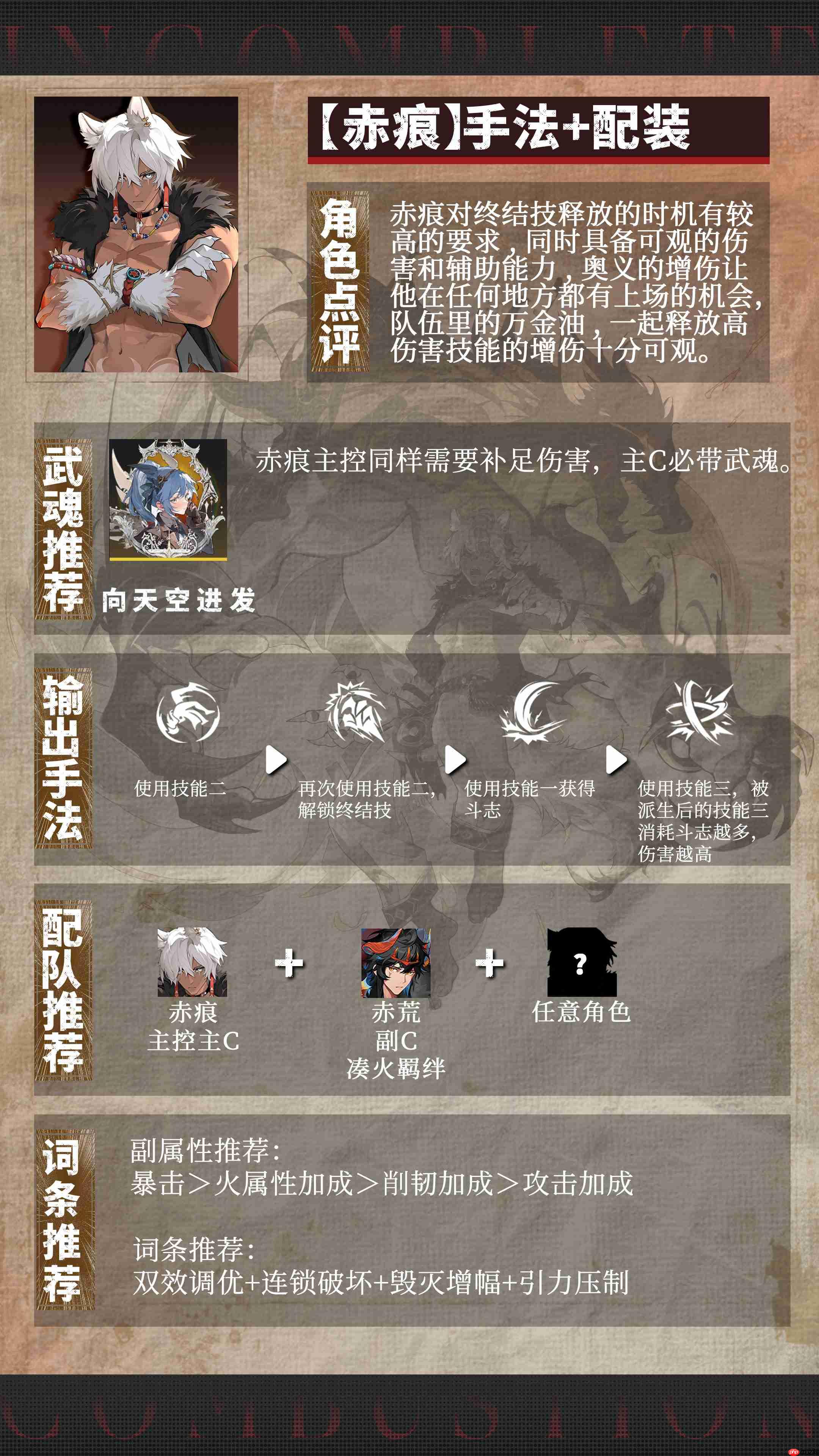 《辉烬》赤痕输出手法及配装推荐一图流攻略-第1张图片-佛山资讯网