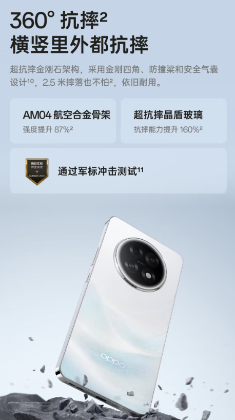 1799元！OPPO A6l发布：电池6年耐用、自研通信增强芯片-第3张图片-佛山资讯网