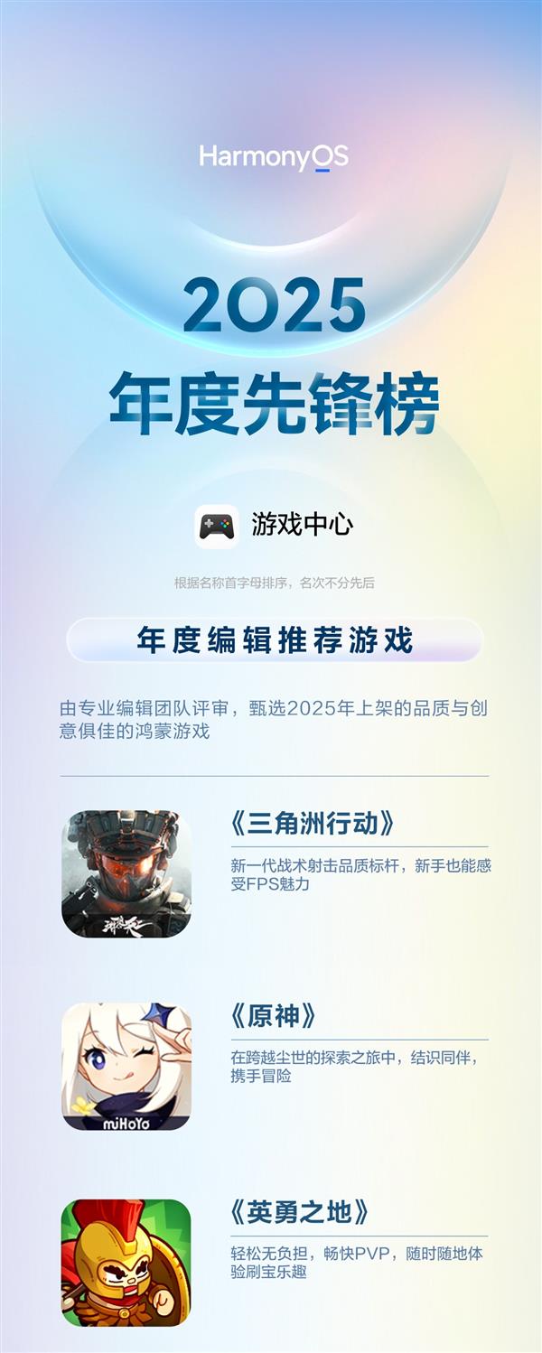 鸿蒙游戏“闭眼冲”清单来啦!华为游戏中心发布2025年度先锋榜-第1张图片-佛山资讯网 鸿蒙游戏“闭眼冲”清单来啦!华为游戏中心发布2025年度先锋榜-第1张图片-佛山资讯网