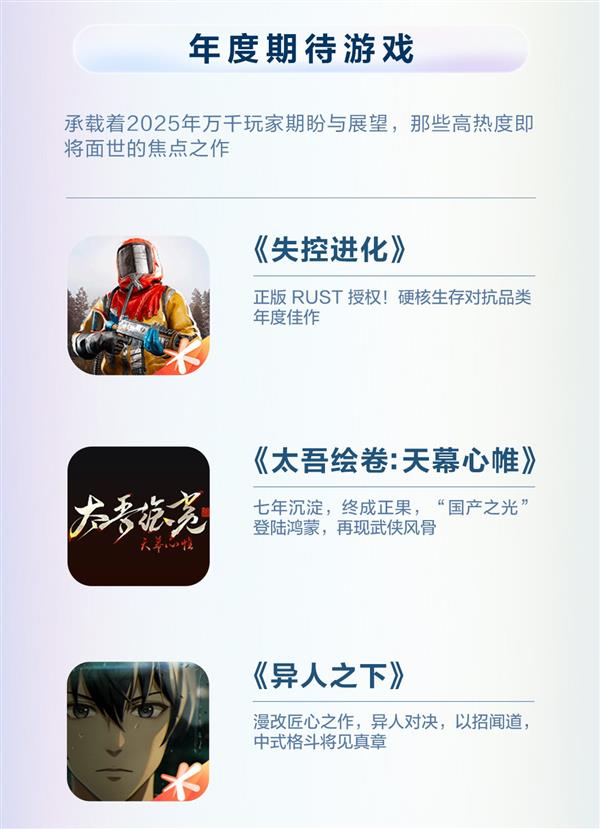 鸿蒙游戏“闭眼冲”清单来啦!华为游戏中心发布2025年度先锋榜-第4张图片-佛山资讯网 鸿蒙游戏“闭眼冲”清单来啦!华为游戏中心发布2025年度先锋榜-第4张图片-佛山资讯网
