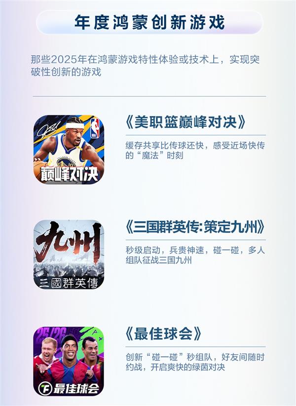 鸿蒙游戏“闭眼冲”清单来啦!华为游戏中心发布2025年度先锋榜-第5张图片-佛山资讯网 鸿蒙游戏“闭眼冲”清单来啦!华为游戏中心发布2025年度先锋榜-第5张图片-佛山资讯网