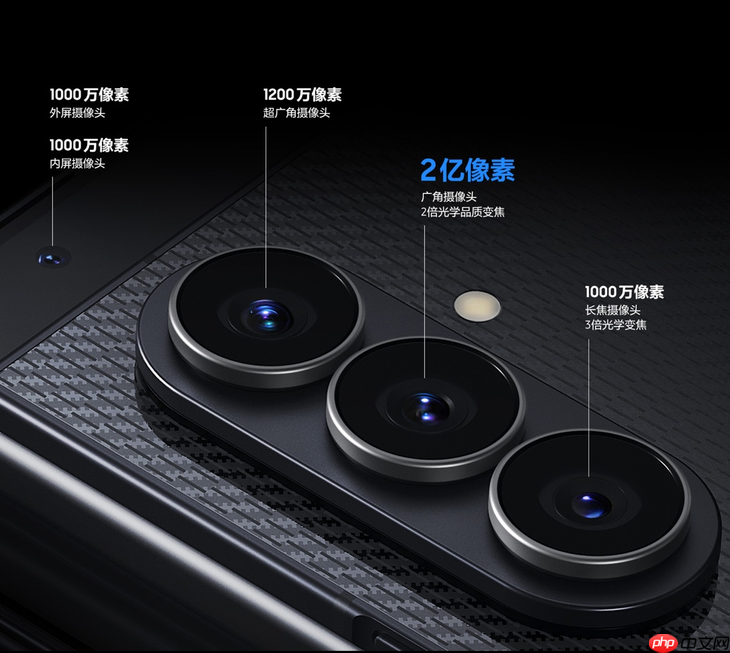 锚定未来移动新形态 三星Galaxy Z TriFold国内亮相-第3张图片-佛山资讯网