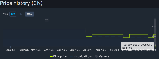 《第一狂战士：卡赞》Steam突然锁国区！腾讯WeGame国区准备中-第2张图片-佛山资讯网