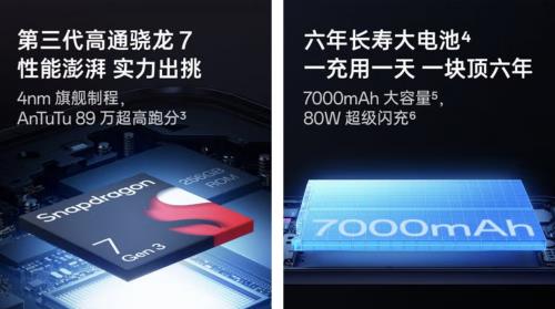 满级防水、360°抗摔 来京东参与大屏AI手机OPPO A6l预售享好礼四选一-第3张图片-佛山资讯网 满级防水、360°抗摔 来京东参与大屏AI手机OPPO A6l预售享好礼四选一-第3张图片-佛山资讯网
