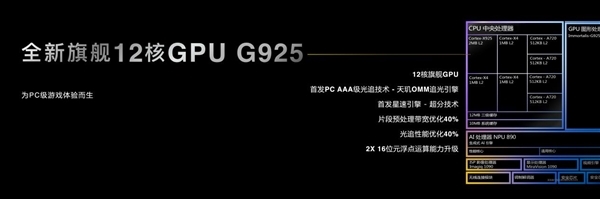 天玑9400+PC级WPS!vivo Pad5 Pro柔光版官宣:移动办公新标杆-第4张图片-佛山资讯网 天玑9400+PC级WPS!vivo Pad5 Pro柔光版官宣:移动办公新标杆-第4张图片-佛山资讯网