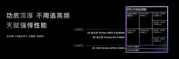 天玑9400+PC级WPS!vivo Pad5 Pro柔光版官宣:移动办公新标杆-第3张图片-佛山资讯网 天玑9400+PC级WPS!vivo Pad5 Pro柔光版官宣:移动办公新标杆-第3张图片-佛山资讯网