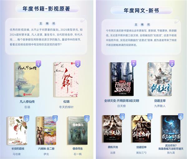 2025有哪些好书 华为阅读年度榜单揭晓 用书籍点亮我们的时代切面-第4张图片-佛山资讯网 2025有哪些好书 华为阅读年度榜单揭晓 用书籍点亮我们的时代切面-第4张图片-佛山资讯网